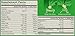 Berocca Orange Effervescent Tablets 10-Count (Pack of 4)