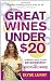 Great Wines Under $20: Be the Toast of the Party Without Breaking the Bank