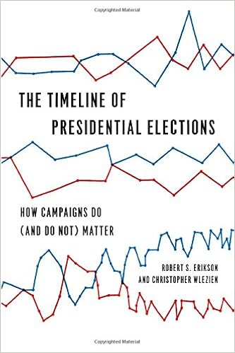The Timeline of Presidential Elections: How Campaigns Do (and Do Not) Matter