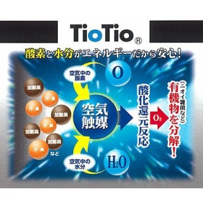 【日本製】強力消臭ソックス「TioTio」5本指　3足組　グレー　＃195　26.0～28.0cm