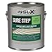 Flat Acrylic Copolymer Sealer, Clear, 1 gal.