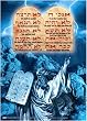Ten Commandments Poster