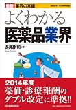 最新 業界の常識 よくわかる医薬品業界