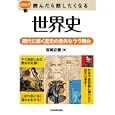 世界史<br>宮崎 正勝著 <br>日本実業出版社<br>1365円<br>ISBN:9784534047441