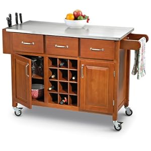 Kitchen Island Designs