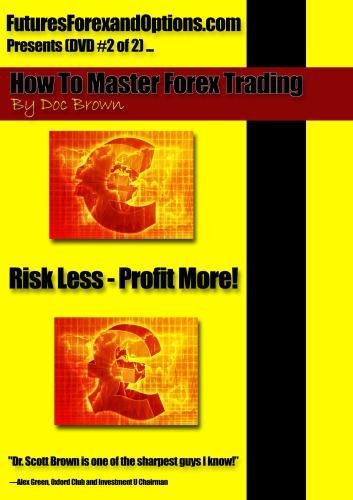 How to Master Forex Trading