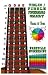 Violin Fiddle Fingerboard Instructional Poster with Nashville Numbering System