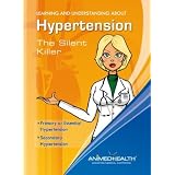 Hypertension Cartoon Animated Video