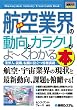 図解入門業界研究 最新航空業界の動向とカラクリがよーくわかる本 (How‐nual Industry Trend Guide Book)