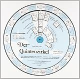 Produkt-Bild: Der Quintenzirkel f&uuml;r Gitarre, Drehscheibe