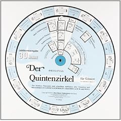 Der Quintenzirkel f�r Gitarre, Drehscheibe