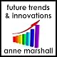 Future Trends and Innovations: A Future Visioning Meditation