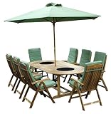 Fully Dressed 240x120cm Oval Fixed Leg Table with Integral Twin Lazy Susan and 8 Atlantic 5-Position Reclining Armchairs (includes 8 Sage Green Recliner Chair Cushions and a 300cm Silverwood Sage Green Parasol)