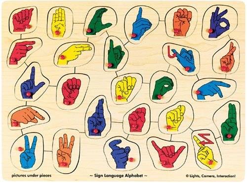 LIGHTS CAMERA INTERACTION LCI509 PUZZLE SIGN LANGUAGE ALPHABET-PEG