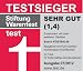 Auszeichnung