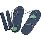 Thermic Heating Element by Thermic
