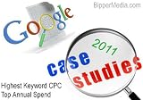 Top 10 Industries & Keyword Spend on Google Adwords in 2011