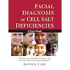 Facial Diagnosis of Cell Salt Deficiencies: A User's Guide