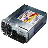 Return to product information