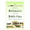 My favorite books about Success and motivation