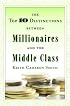 The Top 10 Distinctions Between Millionaires and the Middle Class