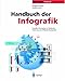 Handbuch der Infografik: Visuelle Information in Publizistik, Werbung und Öffentlichkeitsarbeit (Edition Page)
