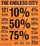 The endless city