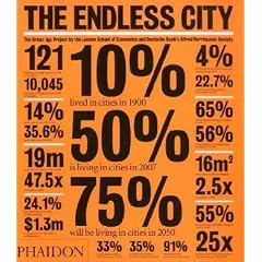 The Endless City: The Urban Age Project by the London School of Economics and Deutsche Bank's Alfred Herrhausen Society