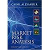 Market Risk Analysis