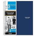Subject Notebooks