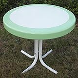 Return to product information