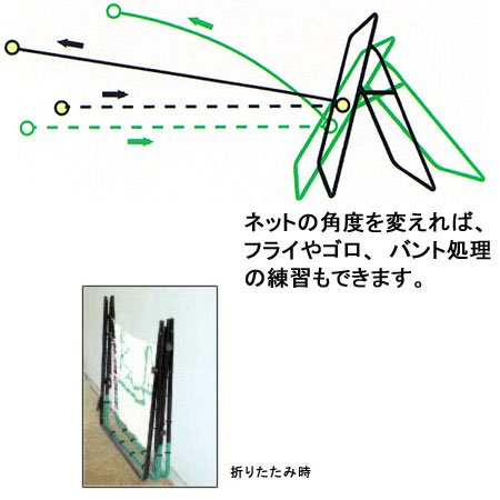 サクライ(SAKURAI) ピッチトレーナー・ネット PN-7