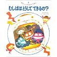 商品の詳細