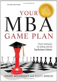 Sample MBA Admission Essays for Business Schools - MBA