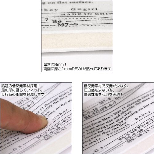 Cover image : 低反発中敷 【Memory Foam】 a06136 22786