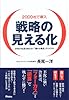 2000社で導入　戦略の見える化