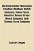 Uhrenhersteller (Vereinigte Staaten): Waltham Watch Company, Timex, Fossil, Hamilton, Bulova, Gruen Watch Company, Seth Thomas Clock Company