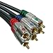 Fisual Component Video Cable - 2m - Pro Install Series
