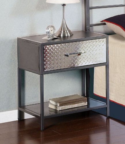 Powell Monster Bedroom Nightstand