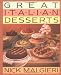 Search : Great Italian Desserts