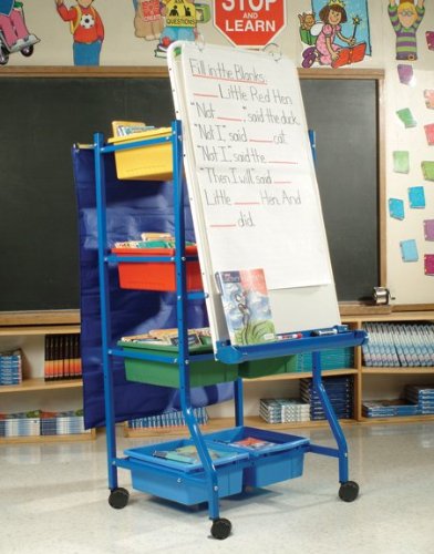 Copernicus Educational Product - SRC2 - Shared Reading Center