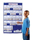 Learning Resources Class Tracker Pocket Chart