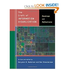 The Craft of Information Visualization: Readings and Reflections