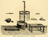 51ceVcDce7L. SL160  1874 Print Tools Wax Candle Making Process Material Wicks Church Candlestick   Original Halftone Print