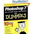 D�tails sur le produit