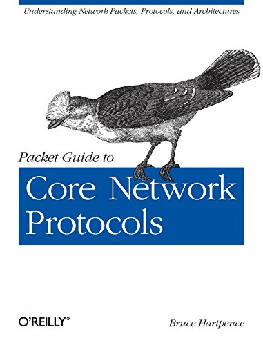packet guide to core network protocols