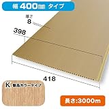 壁面装飾パネル　PVC製腰板・羽目板　Pウォール　パネル材（平面部分材）　NZRP006K