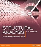 Structural analysis