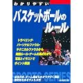 わかりやすいバスケットボールのルール (スポーツシリーズ)