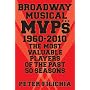 Broadway MVPs: 1960-2010 - The Most Valuable Playe&hellip by Peter Filichia